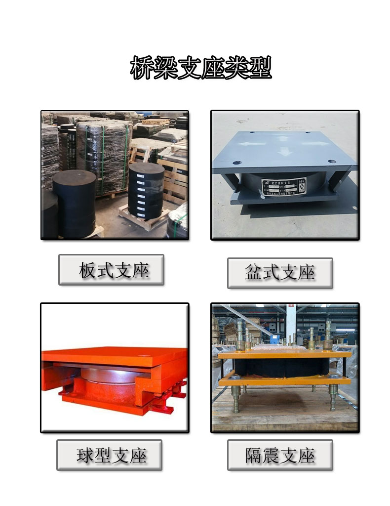 桥梁支座类型.jpg